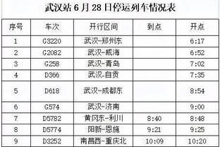 记者：弗林蓬是曼联取代万比萨卡首要目标，皇马&拜仁也在关注他